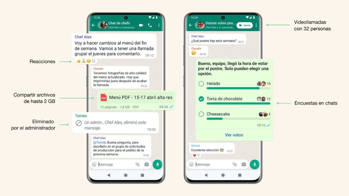 WhatsApp presentó sus nuevas funciones:&nbsp;comunidades,&nbsp; encuestas, la ampliación de videollamadas y más.