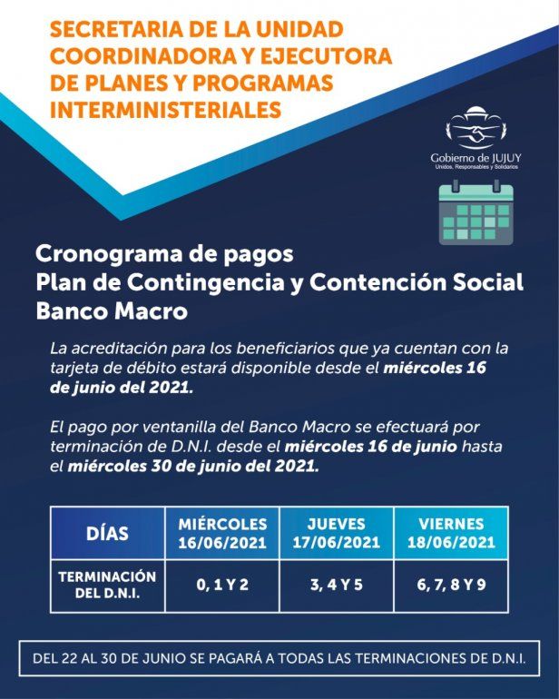 Hoy inicia el cronograma de pagos del Plan de Contingencia