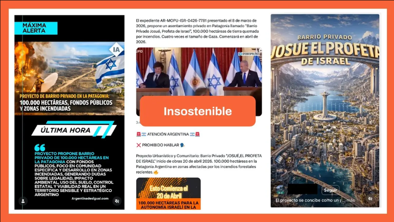 Posteos virales aseguran sin pruebas que el gobierno de Javier Milei planea un proyecto privado de viviendas en el sur argentino para recibir a 300 mil “refugiados” de Israel.