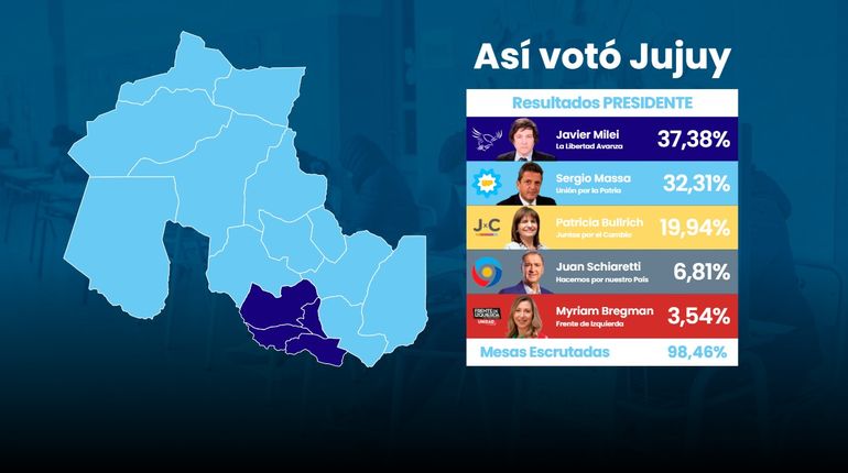Elecciones 2023