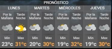Pronostico.JPG