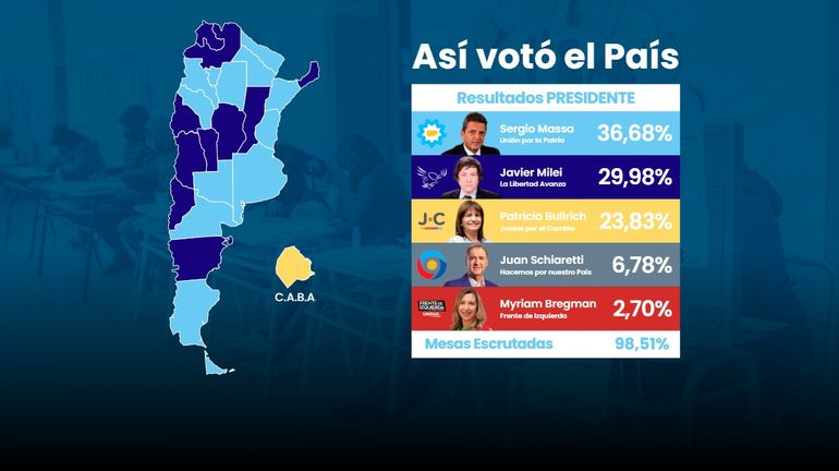 Elecciones 2023