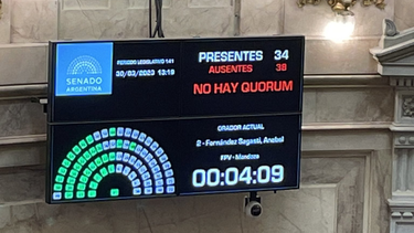 Sin quórum en el Senado.