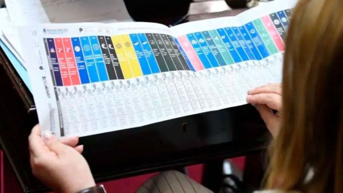 Cómo doblar la Boleta Única de Papel en las Elecciones