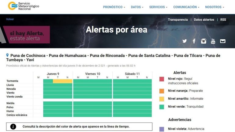 Clima en Jujuy: el pronóstico del tiempo para el 9 de diciembre