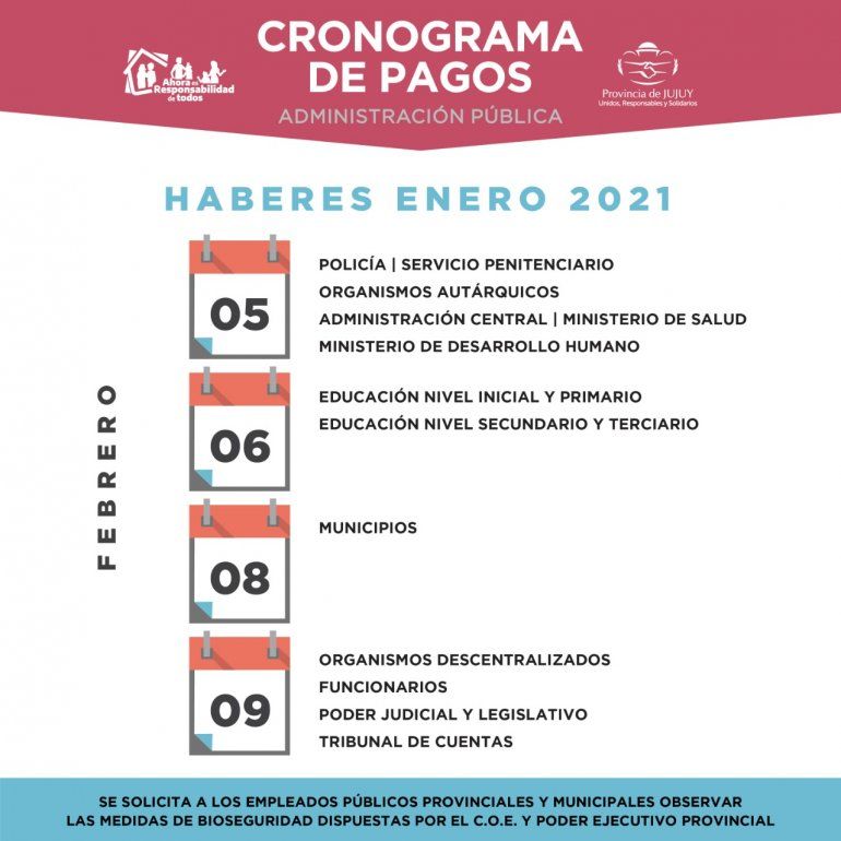 El 5 de febrero comienza el cronograma de pagos a estatales