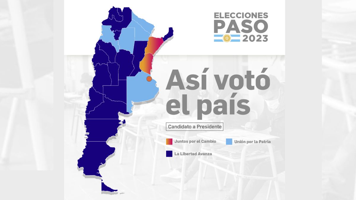 Elecciones 2023: Cómo Votó El País Para Presidente