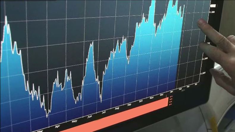 El riesgo país de la Argentina se desplomó en medio de la euforia de los mercados globales. &nbsp;