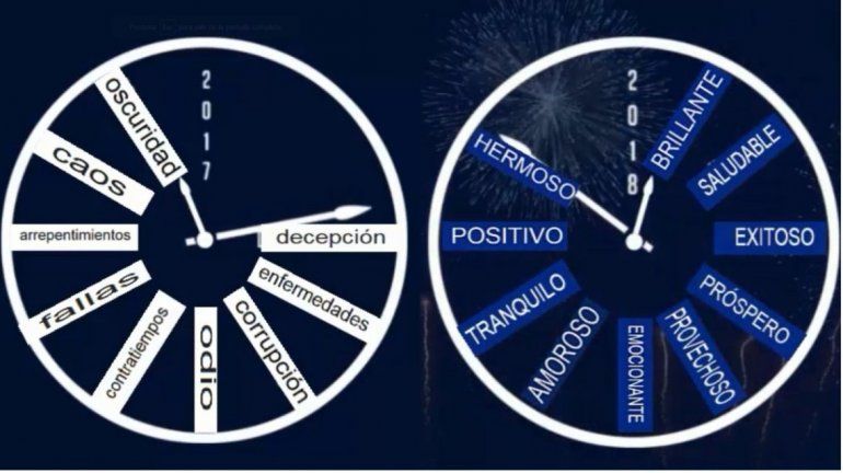 El viral de fin de año