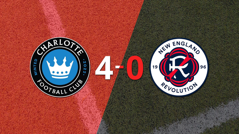 New England Revolution sucumbe ante Charlotte FC en una goleada 4-0