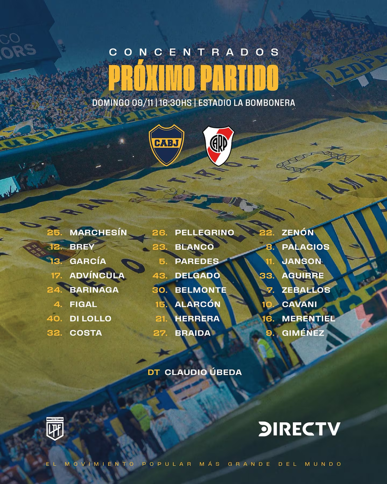 Boca Juniors confirmó los concentrados para el Superclásico ante River Boca Juniors confirmó los concentrados para el Superclásico ante River