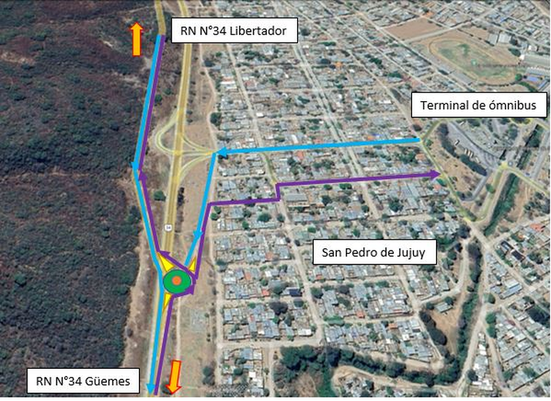 Ruta Nacional 34