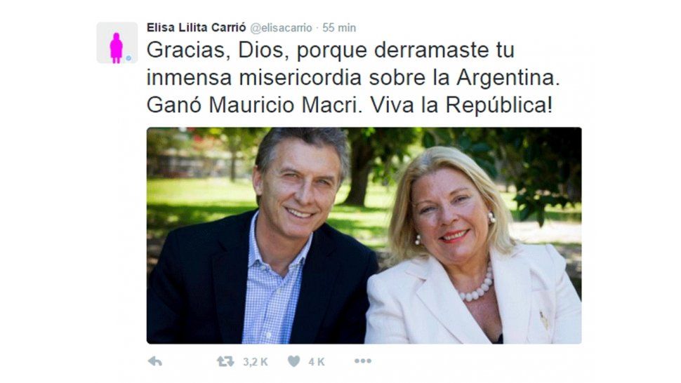 Twitt de Lilita Carrió