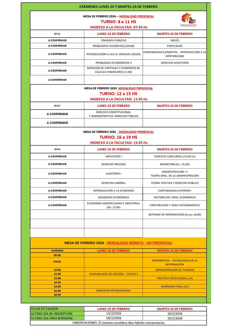 La Facultad de Ciencias Económicas y los exámenes de febrero