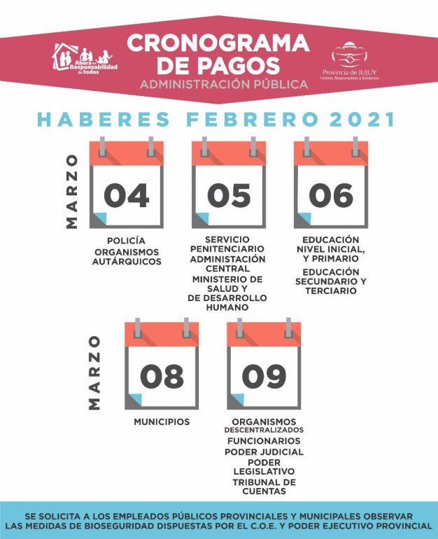Cronograma de pago del mes de marzo 