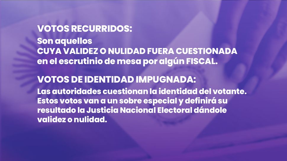 Elecciones 2023 ¿cuáles Son Los Tipos De Votos 3043