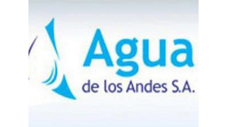 Agua de los Andes