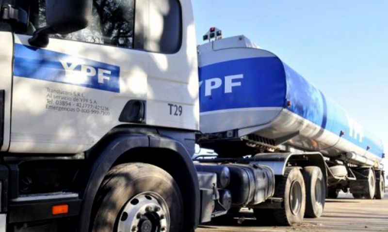Actualidad de YPF