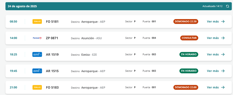 Paro de controladores aéreos: demoras y cancelaciones en los aeropuertos del país / ARRIBOS A JUJUY 24 DE AGOSTO 2025