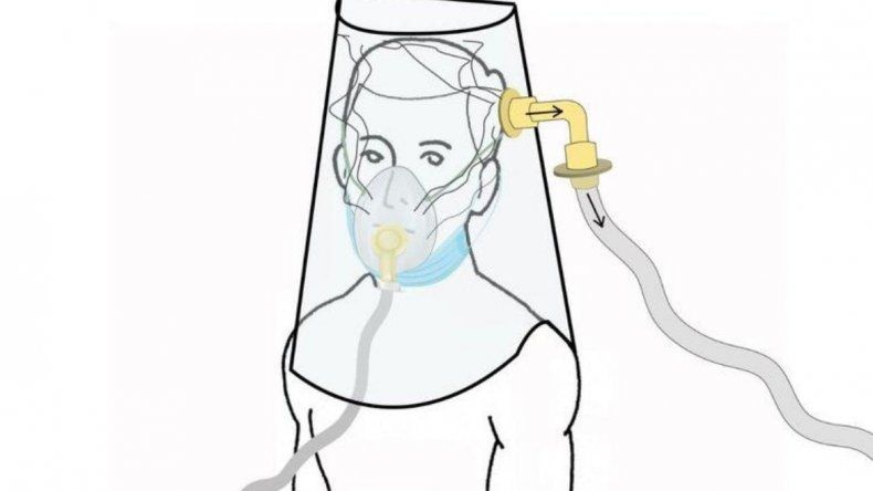 proyecto cordob&eacute;s &ldquo;Ibuprofeno inhalado&rdquo;