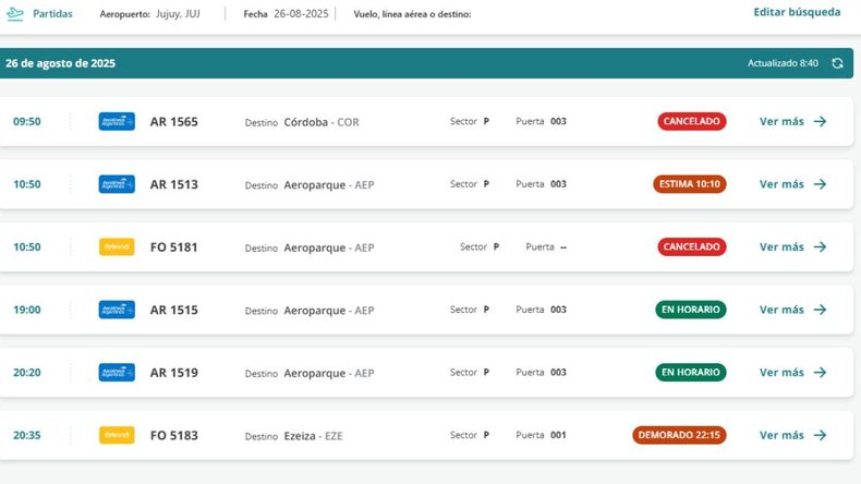 Situación de los vuelos en Jujuy