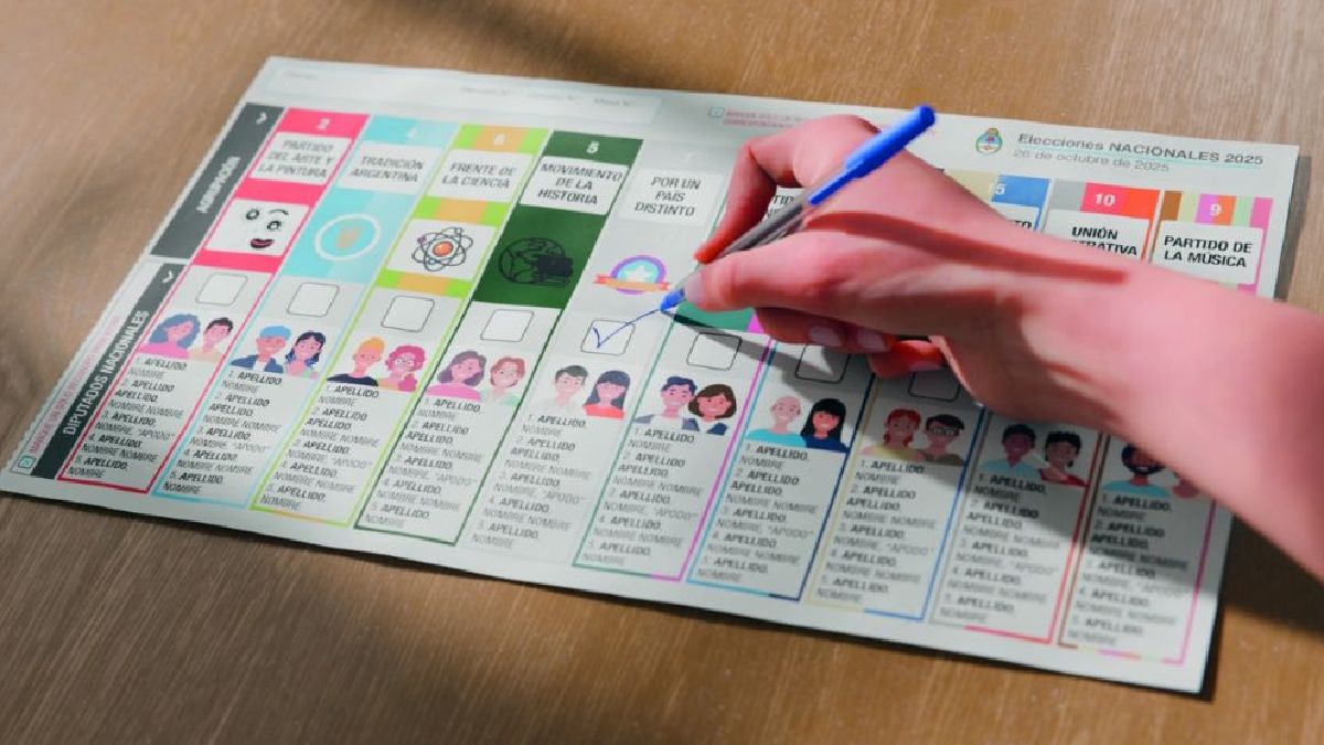 Elecciones2025 en Argentina (Foto ilustrativa)