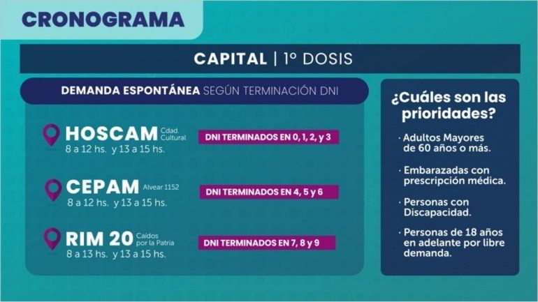 cronograma primera dosis.jpg