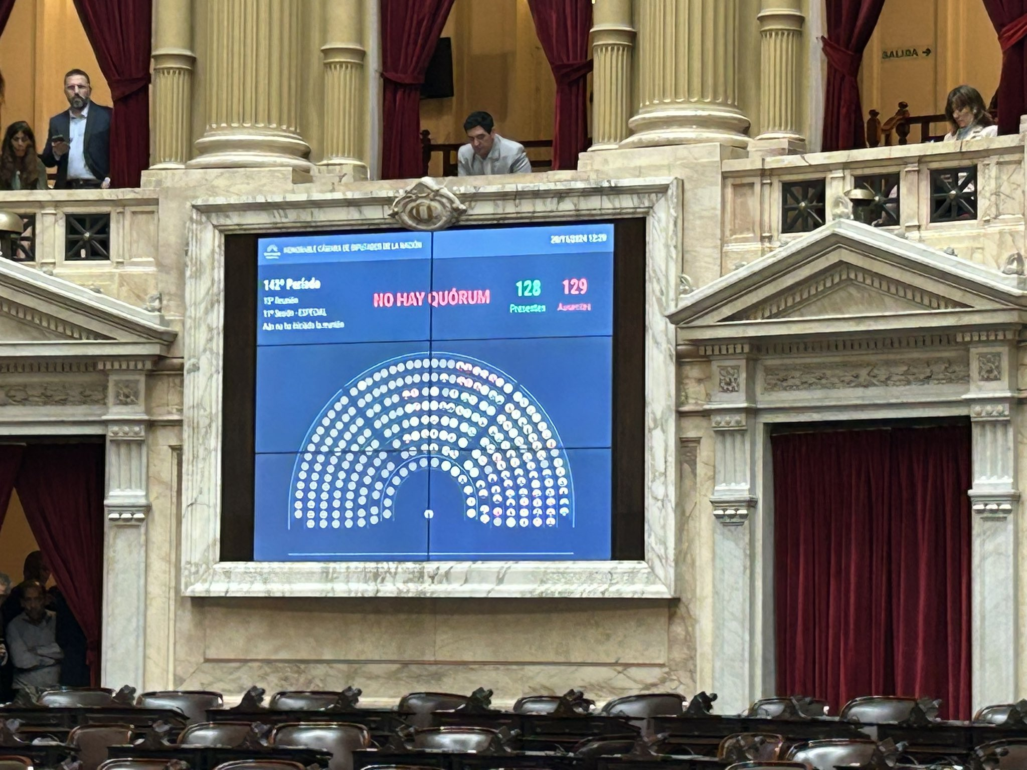 Sin quórum en Diputados.