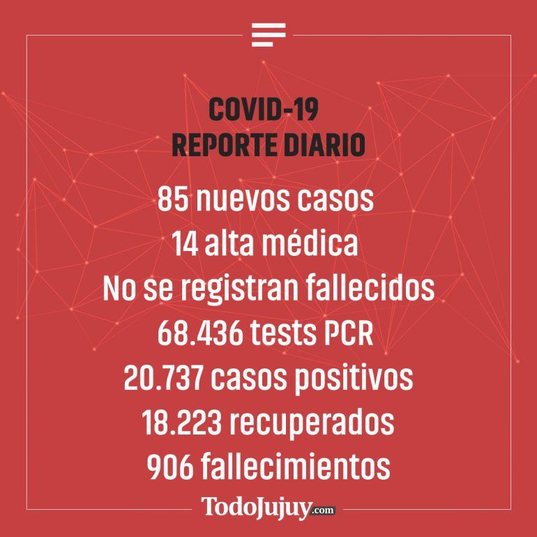 TodoJujuy - Plantilla - INFORMATIVA - IMPORTANTE (1).jpg