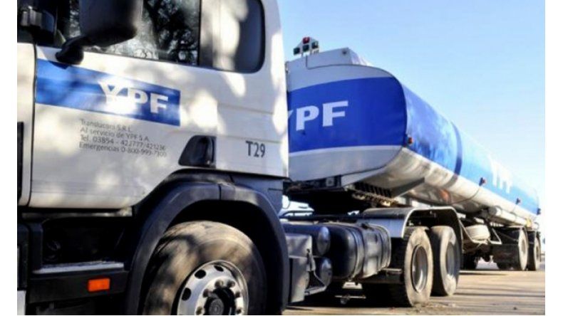 Actualidad de YPF