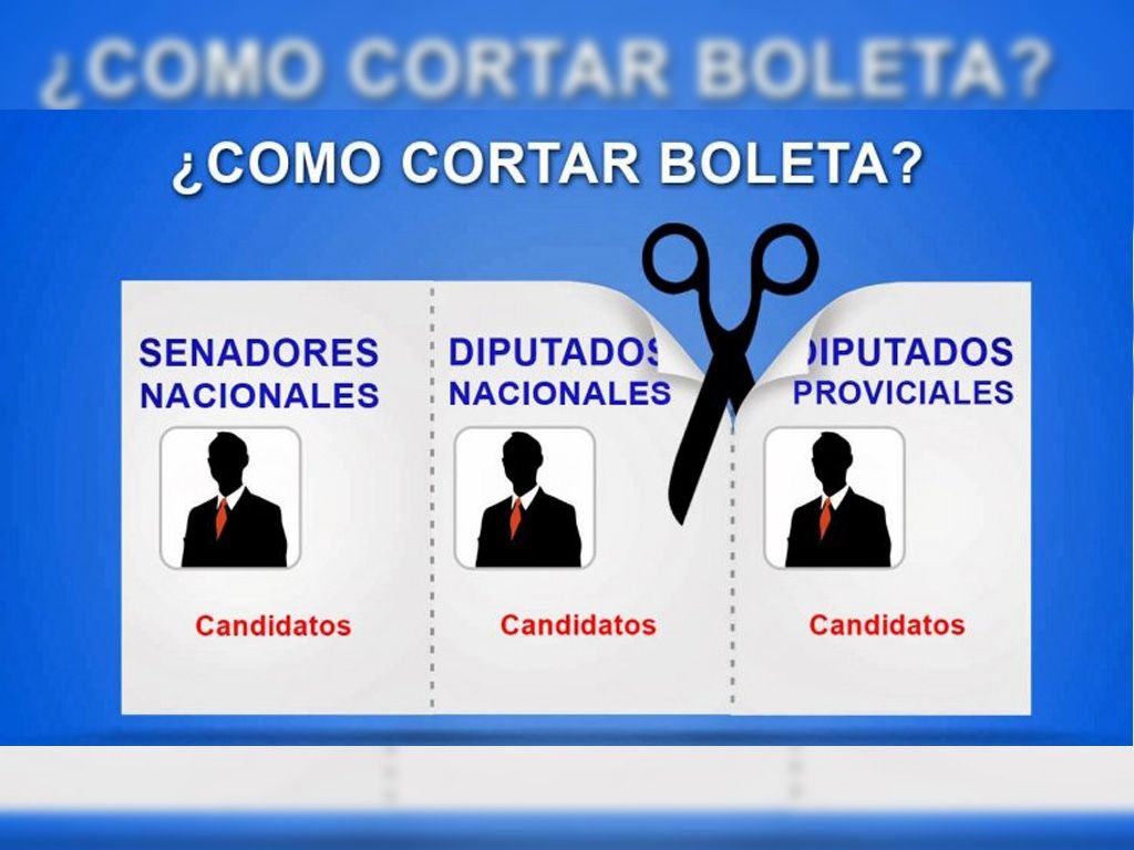Cómo cortar boleta...
