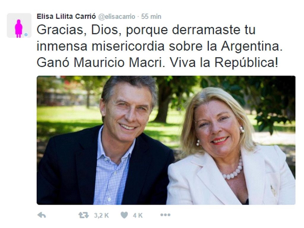 Twitt de Lilita Carrió