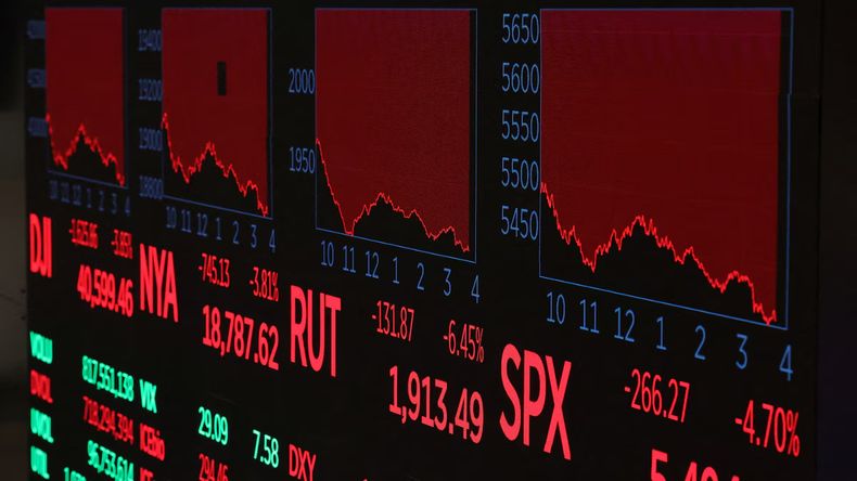 Mientras que losbonos Globales de Argentina pierden un 2% en promedio, el riesgo país salta 85unidades, en los 943 puntos básicos, en medio de una nueva jornada negativapara los mercados de todo el mundo.