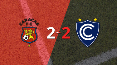 Carlos Garcés firma un doblete en el empate en 2 entre Cienciano y Caracas
