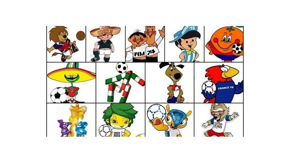 Las mascotas, Mundial por Mundial... ¿Cuál fue tu favorita?