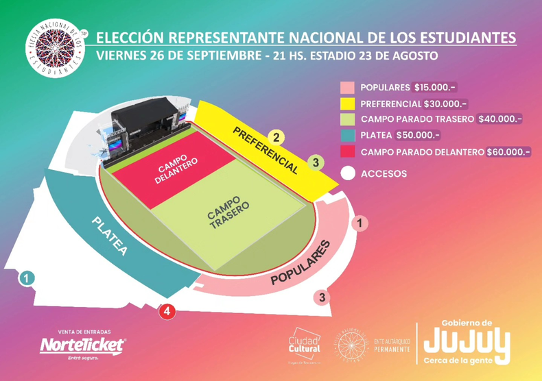 Sectores para la Elección Nacional de la FNE 2025.