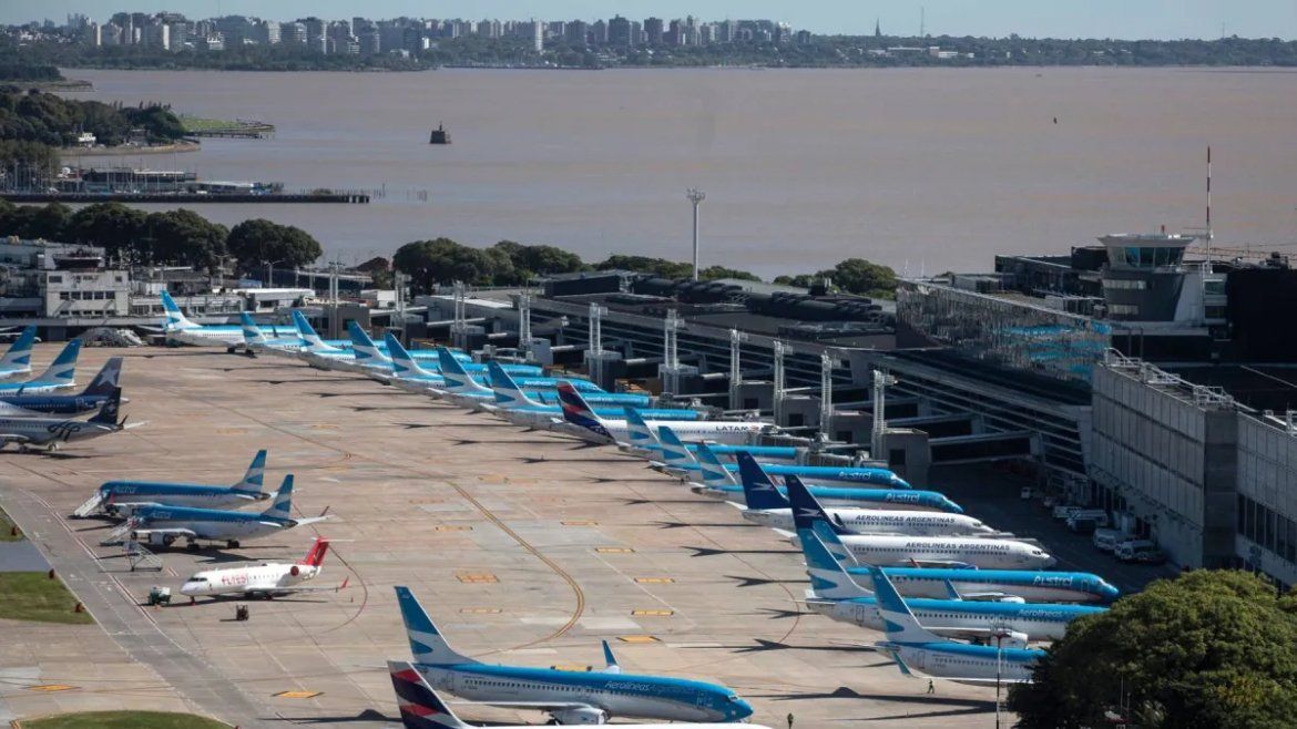 Todo Jujuy | Aeroparque Jorge Newbery