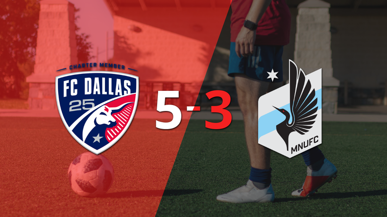 Hat-trick de Petar Musa guía triunfo de FC Dallas ante Minnesota United