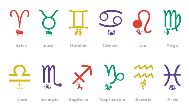 Horóscopo: ¿Qué símbolo posee cada signo y qué significan?