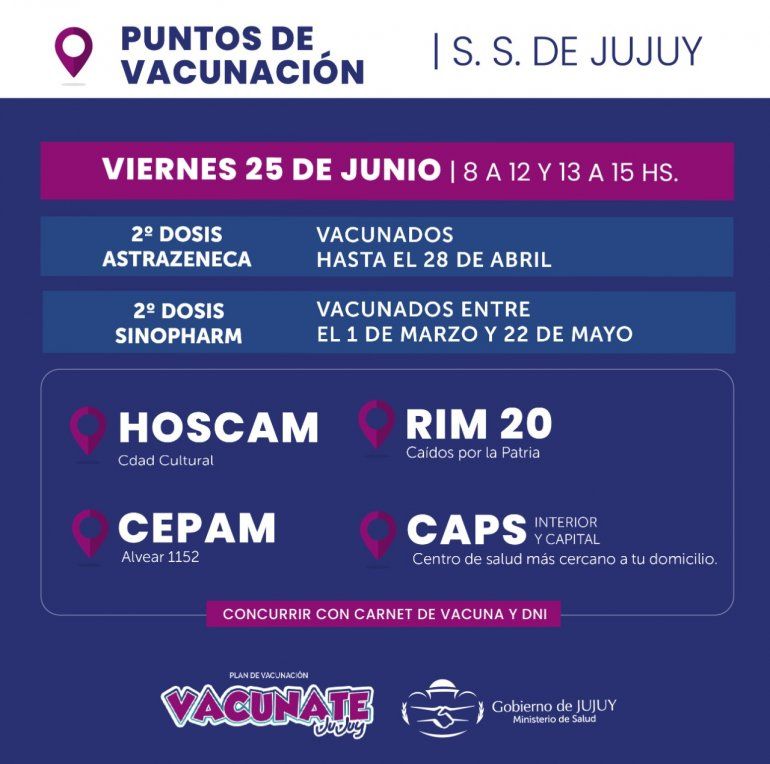 Vacunación en Jujuy: así continúa el cronograma