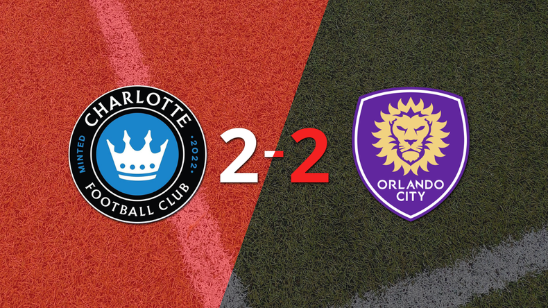 Charlotte FC empató 2-2 en casa con Orlando City SC