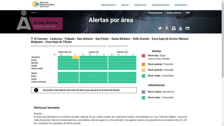 Clima en Jujuy: el pronóstico del tiempo para el 22 de diciembre