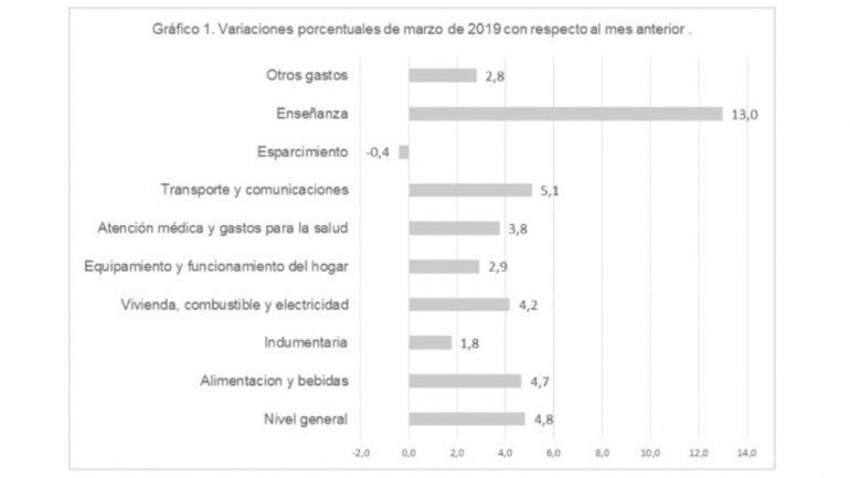Inflación (1).jpg
