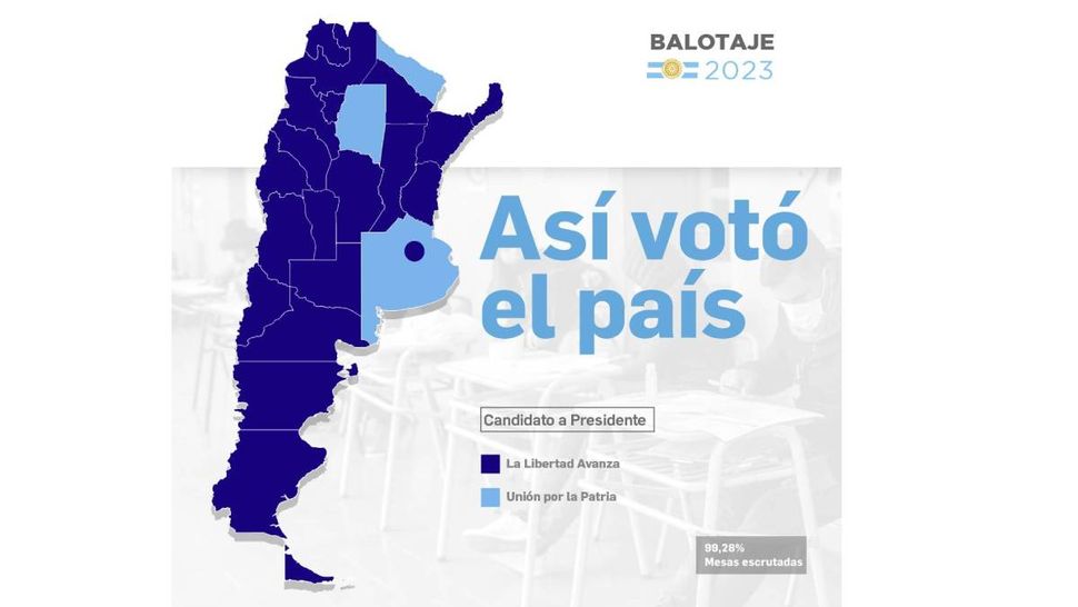 Elecciones 2023 balotaje cómo quedó el mapa político de Argentina