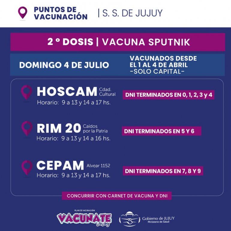 Vacunación contra el coronavirus en Jujuy