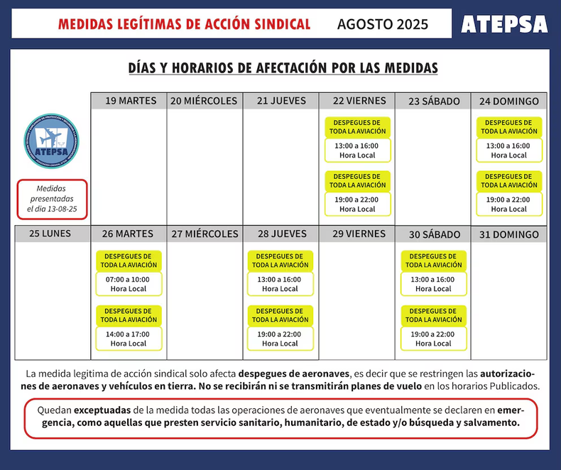 Paro de Controladores aéreos Cronograma difundido por la Asociación Técnicos y Empleados de Protección y Seguridad a la Aeronavegación (Atepsa)