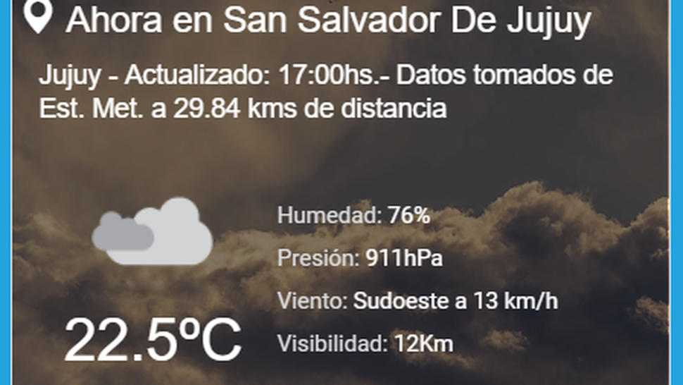 Sigue la lluvia en Jujuy continúa el alerta meteorológico y pronostican precipitaciones hasta