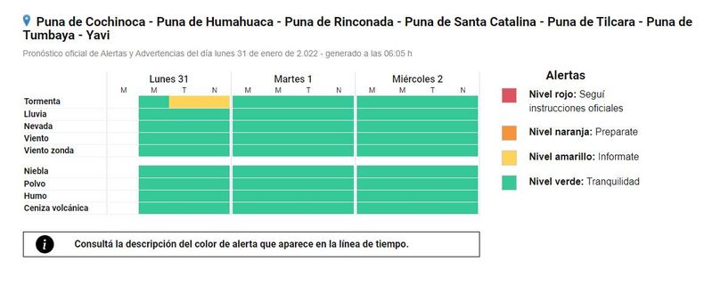alerta servicio meteorologico nacional.jpg
