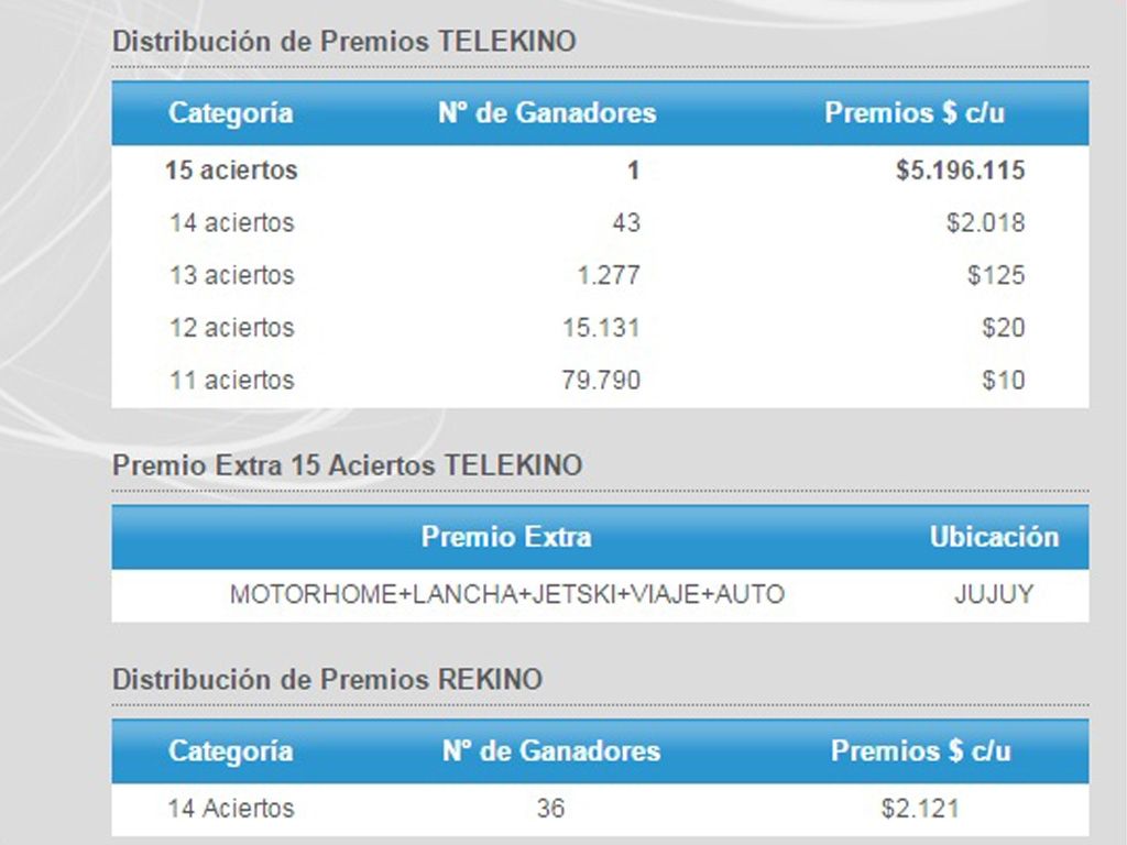 Telekino
