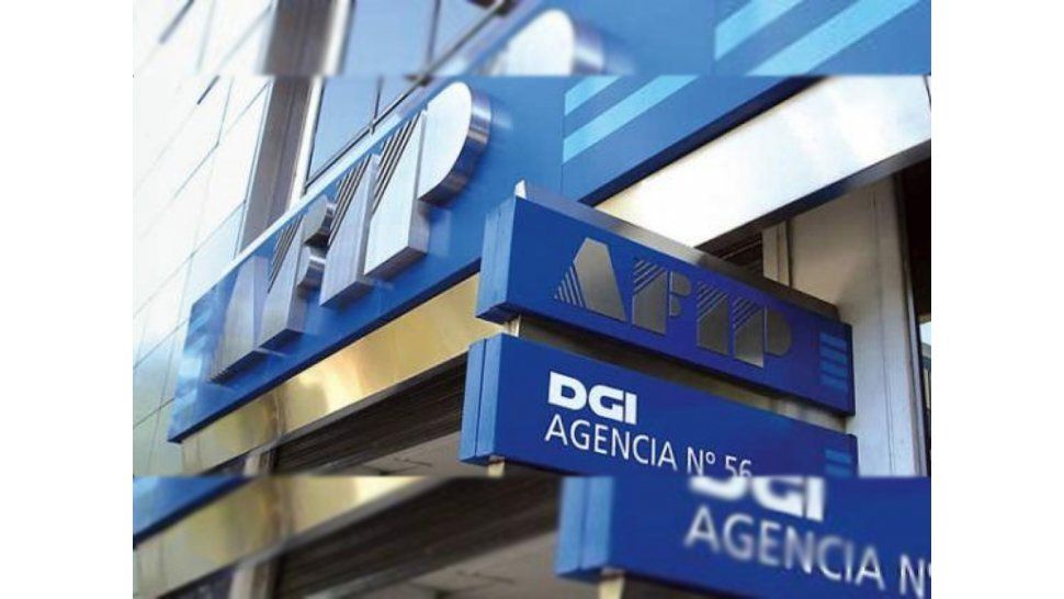 AFIP